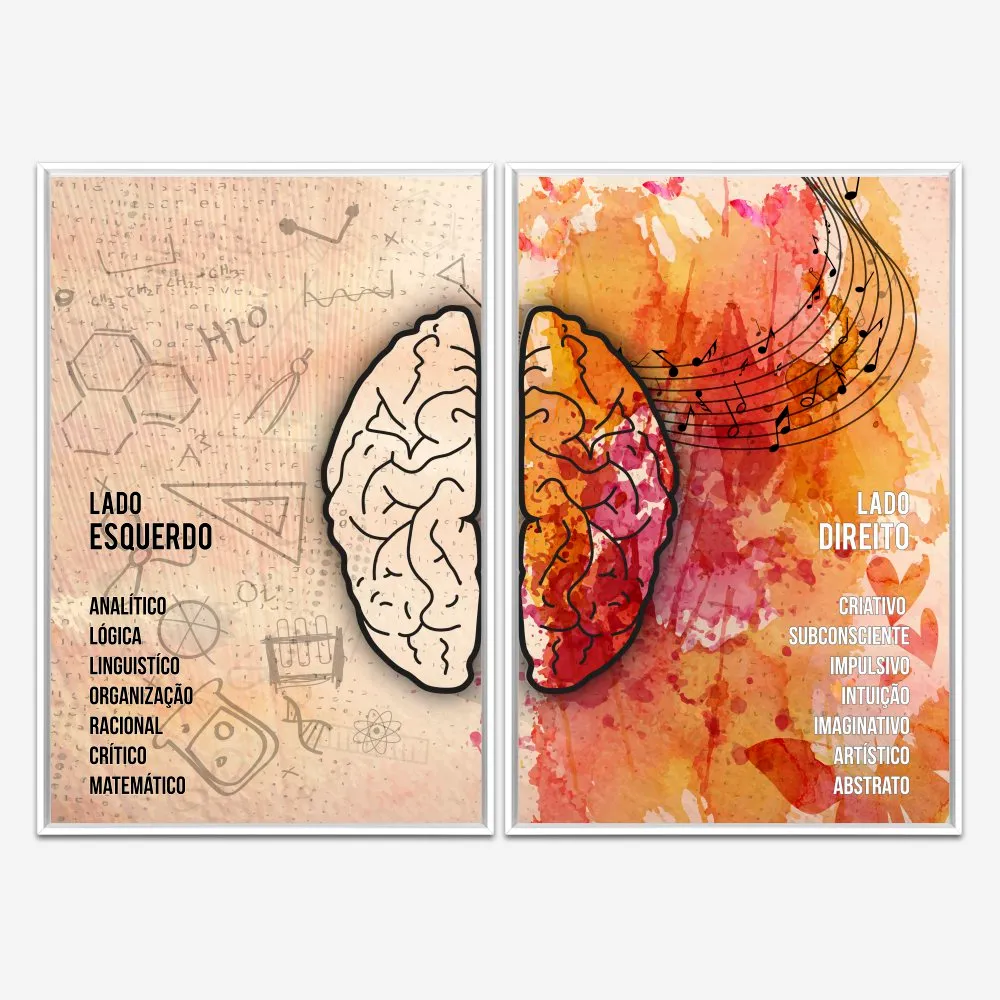 Quadro Psicólogo Dois Lados do Cérebro kit duas telas - Imagem 4