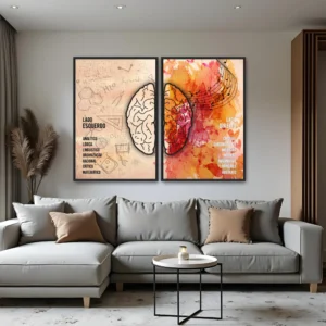Quadro Psicólogo Dois Lados do Cérebro kit duas telas